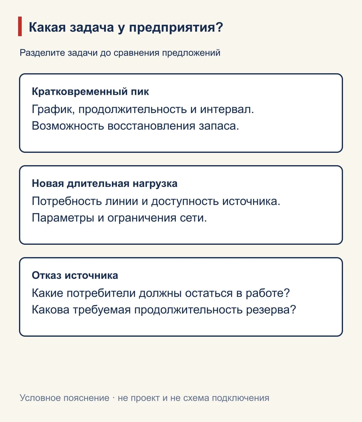Какая задача у предприятия?