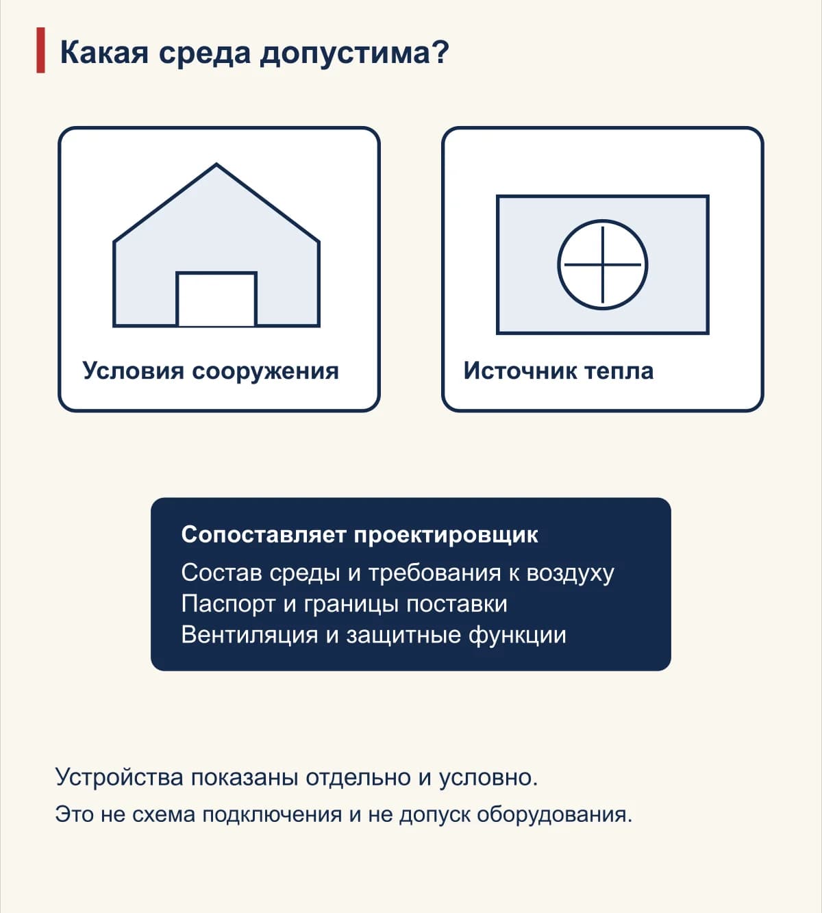 Какая среда допустима?