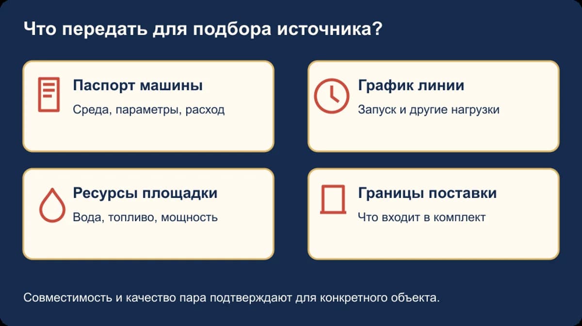 Подготовка исходных данных для поставщика